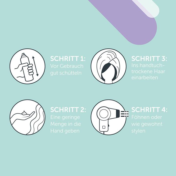 Actual product image Londa Style Dramatise It 200ml (200 ml, Foaming agent)