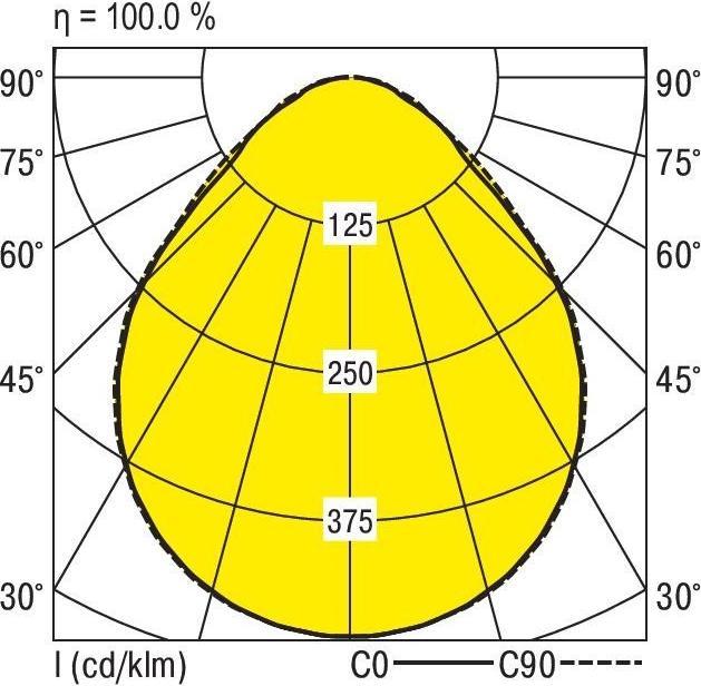 Produktbild Ridi LED-Einbaudownlight (3640 lm)
