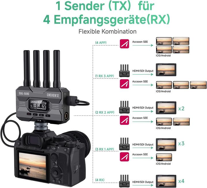Produktbild Accsoon CineView SE
