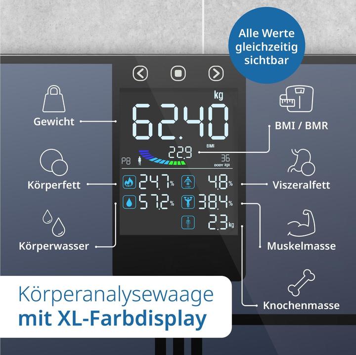 Immagine prodotto ADE Emmy (200 kg)