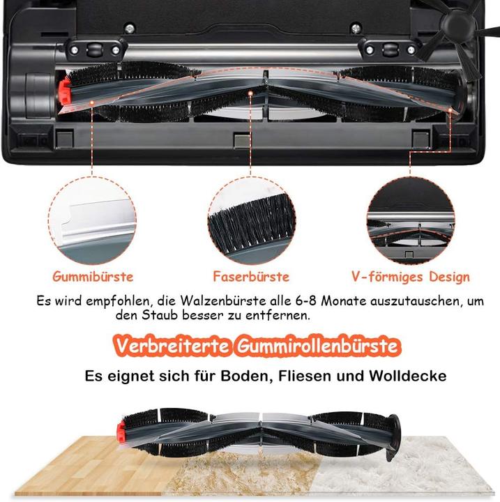 Image du produit FHzytg Ersatzteile-Set für Neato Botvac D-Serie