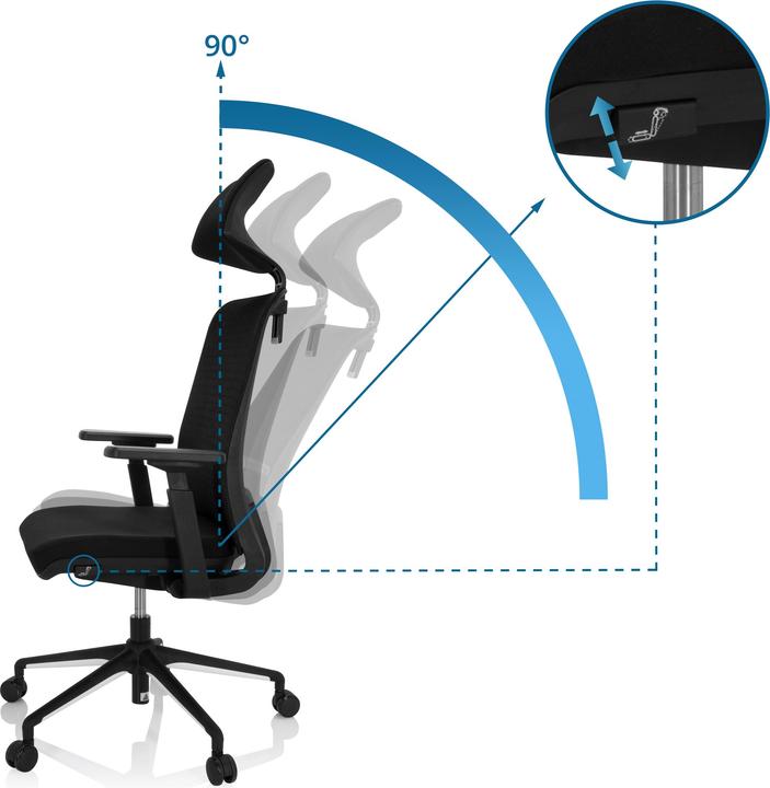 Produktbild Hjh Office Skate Ma