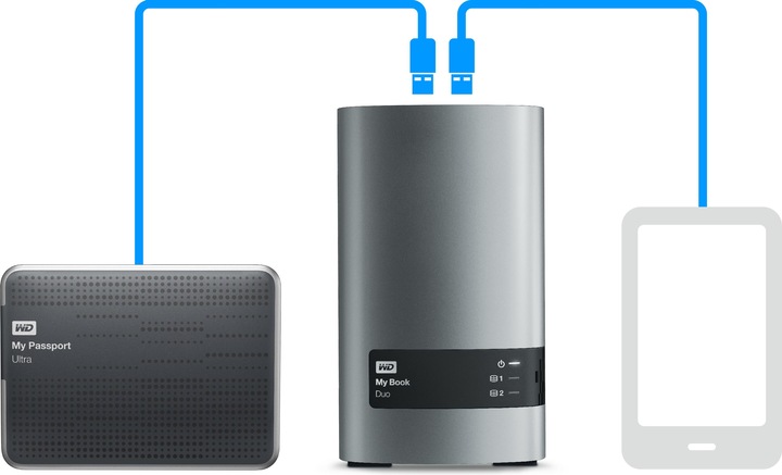Produktbild WD My Book Duo (12 TB)