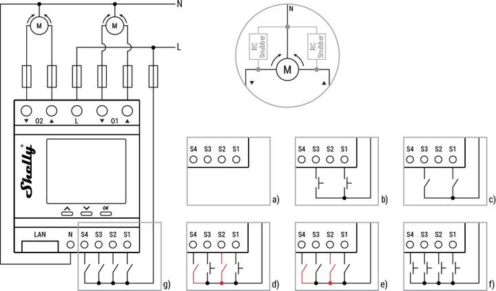 Productafbeelding Shelly Pro Dual Cover PM (Schakelaandrijving)