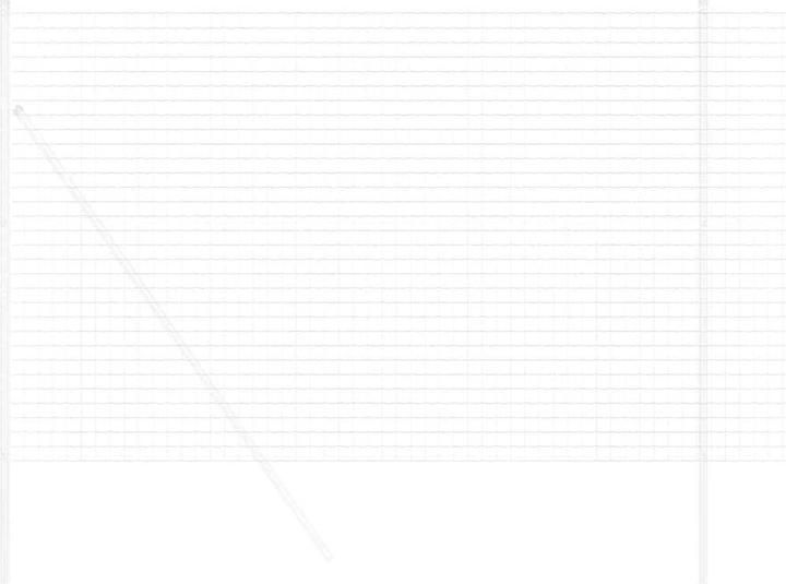 Produktbild vidaXL Eurozaun