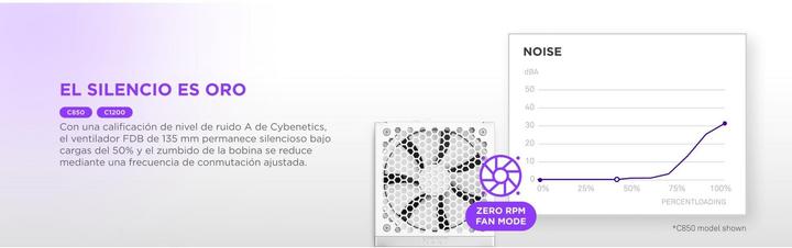 Produktbild NZXT C1200 Gold (1200 W)