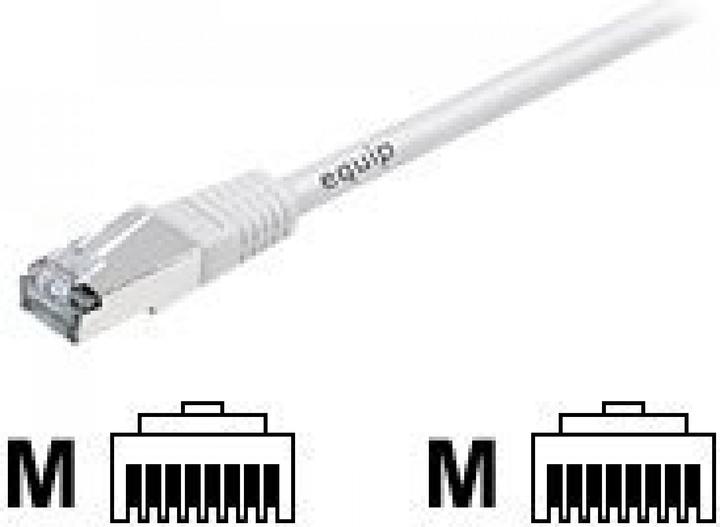 Actual product image equip Network cable (S/FTP, CAT6a, 10 m)