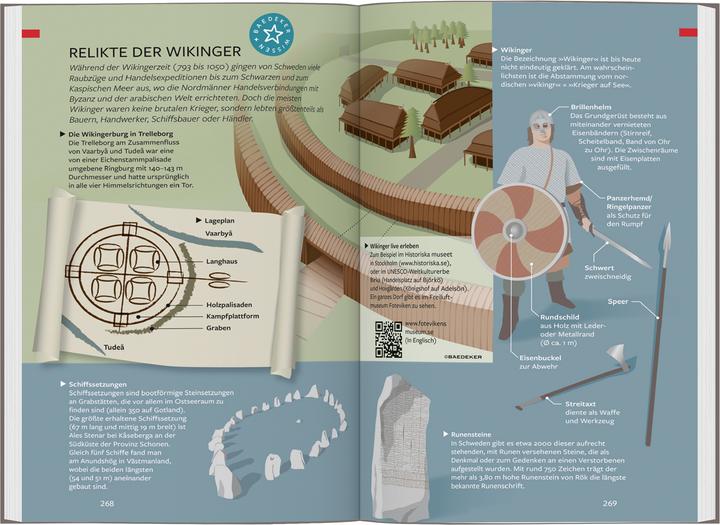 Image du produit Reiseführer Südschweden, Stockholm (Allemand, Cornelia Lohs, Hilke Maunder, 2024)