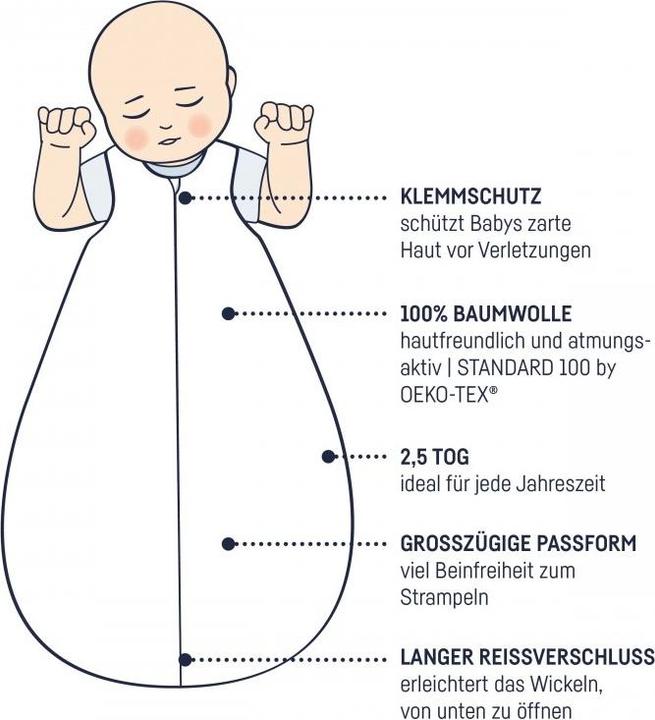 Image du produit Julius Zöllner Ours de montagne (80 cm, 2.5 TOG, Toute l'année)