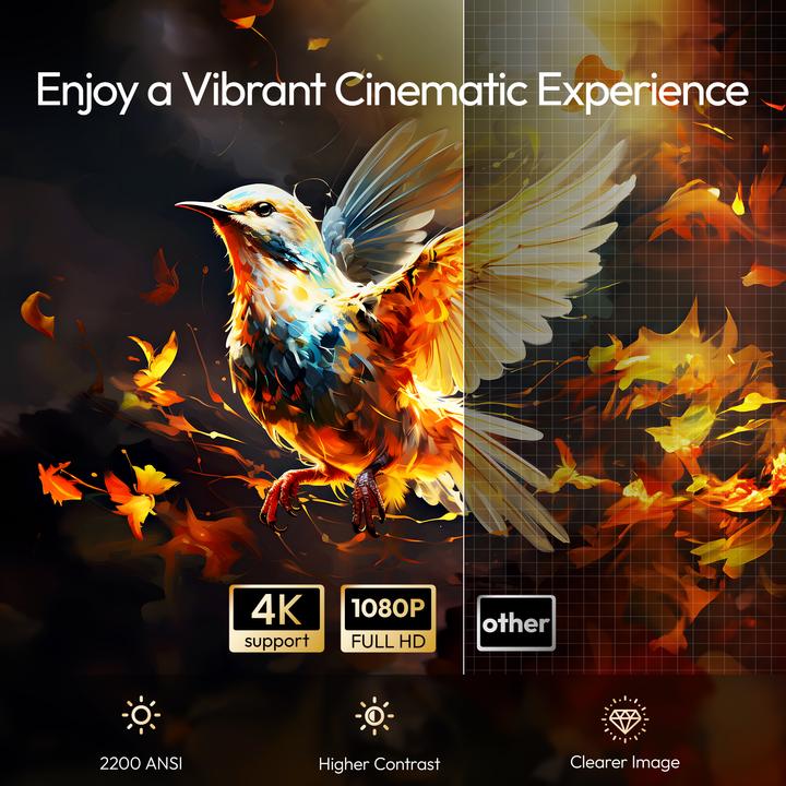 Image du produit Byintek R90 Max Projector (Full HD, 2200 lm)