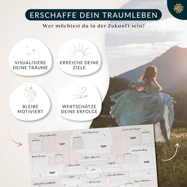 Produktbild Lebenskompass Vision Board Set