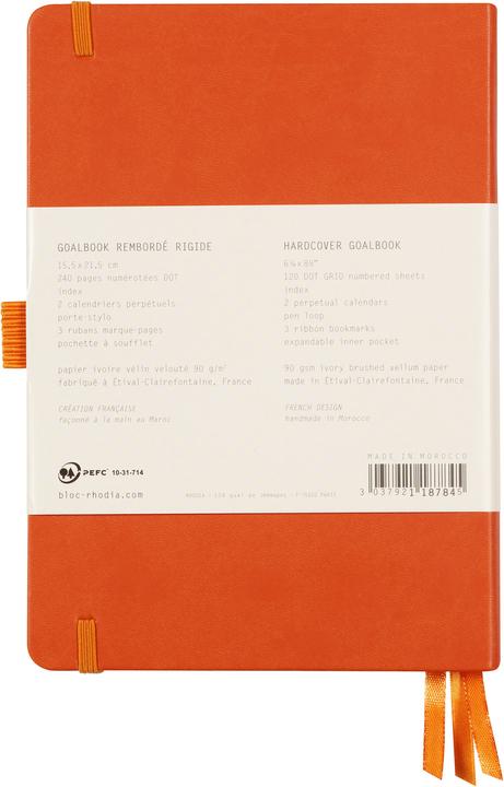 Actual product image Rhodia Notebooks and notebooks Rho (A5, Checked, Hardcover)