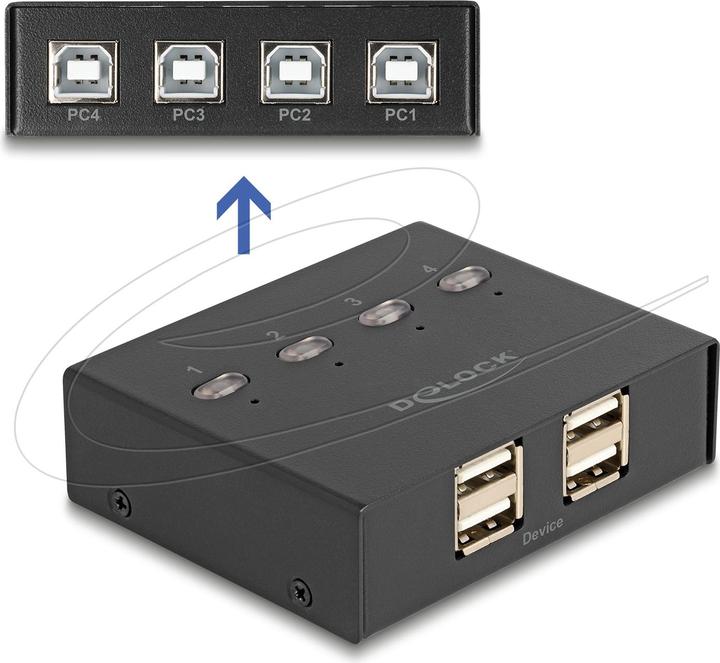 Produktbild Delock USB 2.0 Switch für 4 PC an 4 Geräte