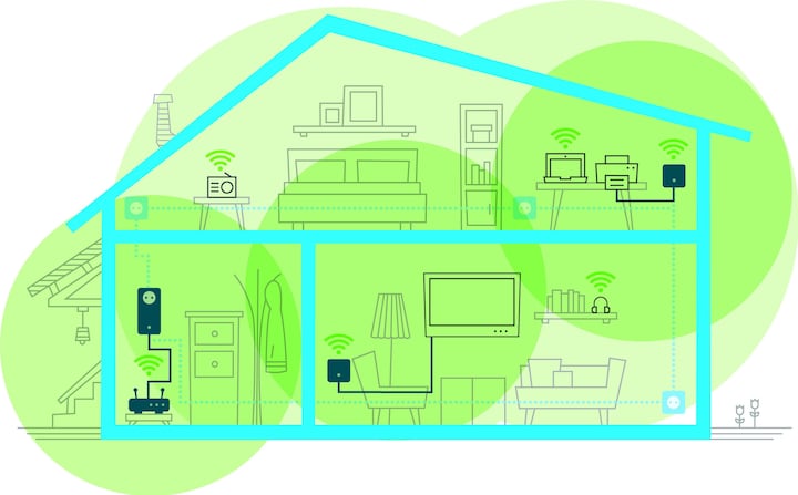 Produktbild Devolo Magic 1 WiFi mini (1200 Mbit/s)