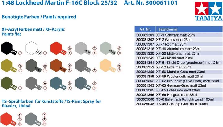 Actual product image Tamiya Lockheed Martin F-16C Block