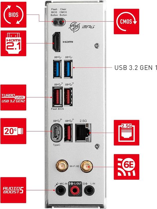 Productafbeelding MSI MPG B650I EDGE WIFI (AM5, AMD B650, Mini-ITX)