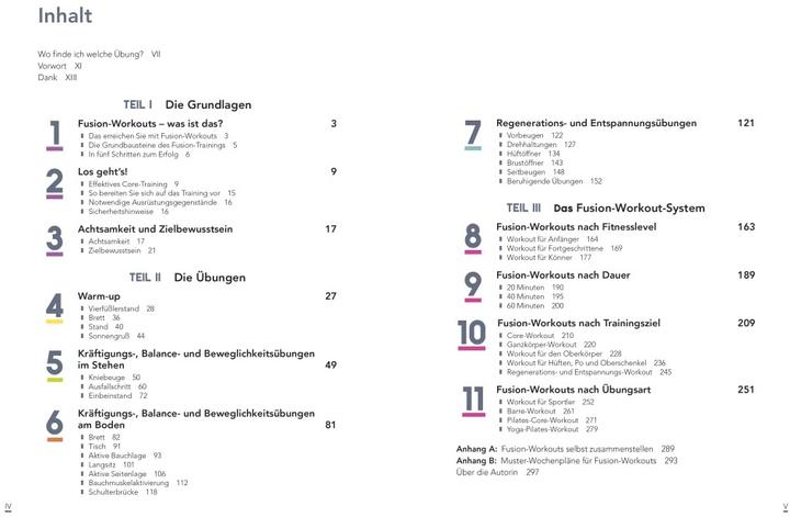 Produktbild Perfektes Workout für zuhause. Mit dem Besten aus Yoga, Pilates und Barre (Deutsch, Helen Vanderburg, 2021)