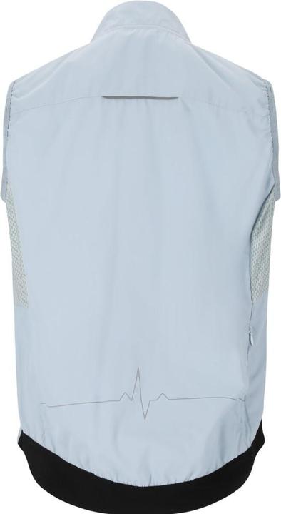 Actual product image Elite Lab Elite X1 (34)