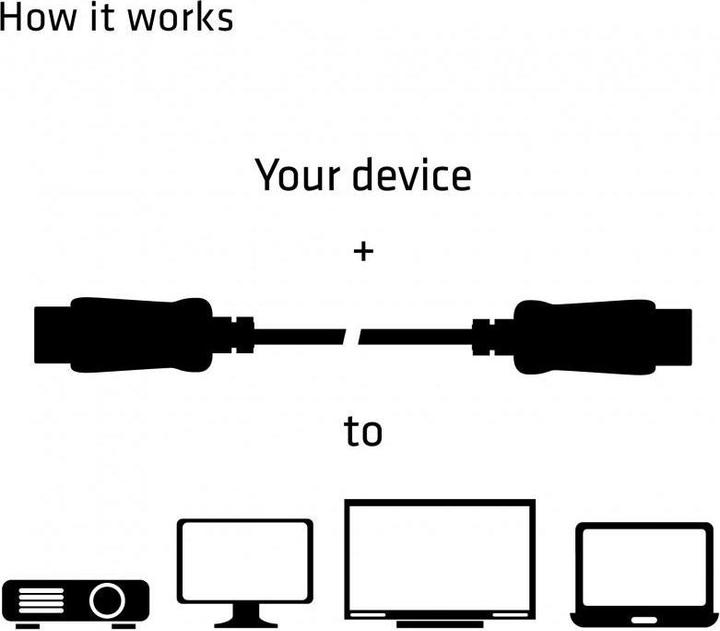 Produktbild Club 3D DisplayPort — DisplayPort (3 m, DisplayPort, 1.2)