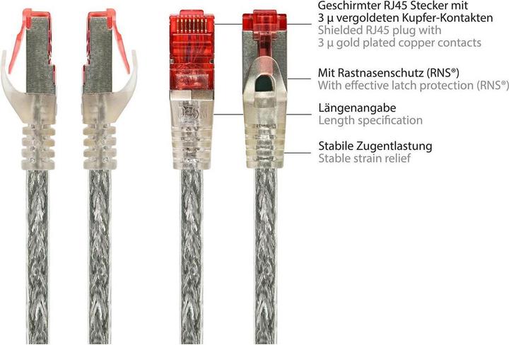 Actual product image Good Connections Alcasa RJ45-RJ45 m-m (S/FTP, CAT6, 0.25 m)
