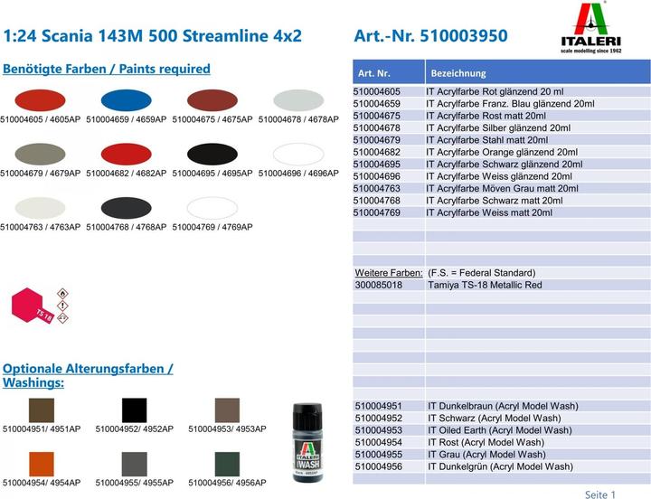 Image du produit 1:24 Scania 143M 500 Streamline 4x2