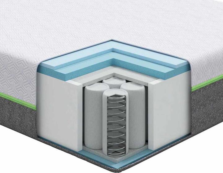 Actual product image vidaXL Mattress (120 x 200 cm, Foam core, Spring core)