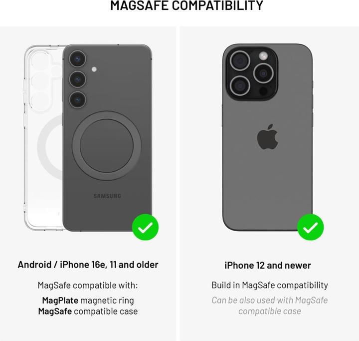 Image du produit Fixed MagMate