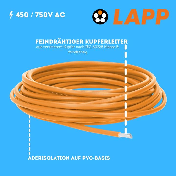 Actual product image Lapp Stranded wire Multi-Standard SC 2.1 1 (100 m)