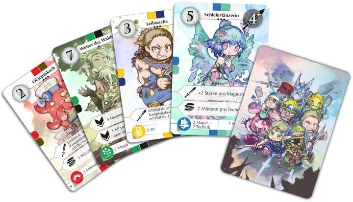 Produktbild Yro (Deutsch, Multilingual, 1 - 5 Spieler)