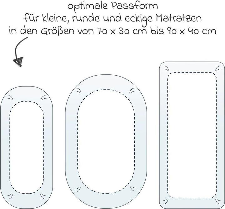 Actual product image Julius Zöllner Spannbetttuch 2er Pack für kleine Matratzen