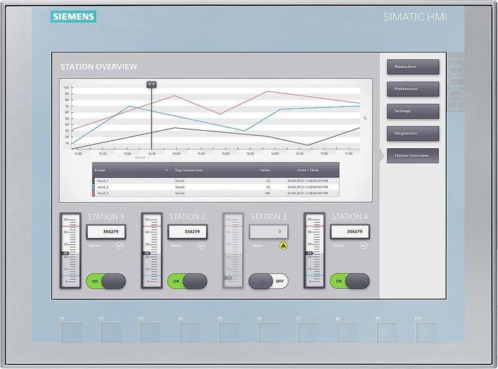 Produktbild Siemens SIMATIC HMI KTP1200 12" TFT PROFINET