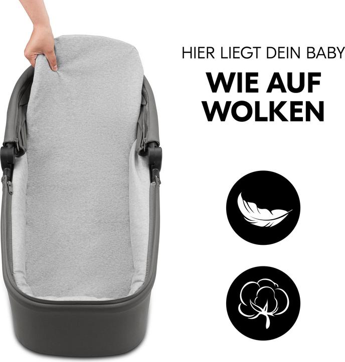 Image du produit Hauck Kit Move N Care
