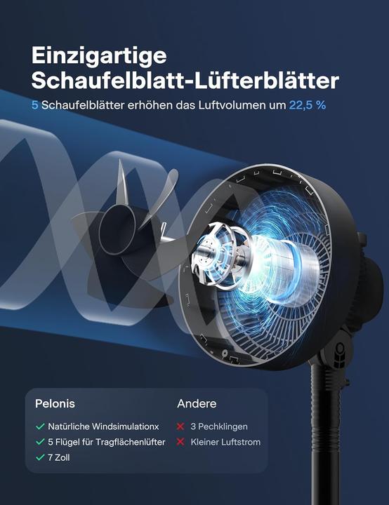 Produktbild Pelonis Höhenverstellbarer Säulenventilator (46 dB)