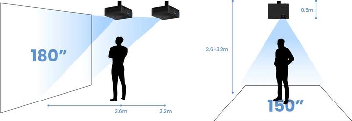 Actual product image BenQ LW600ST/2800 AL WXGA (2800 lm, 0.72 - 0.87:1)