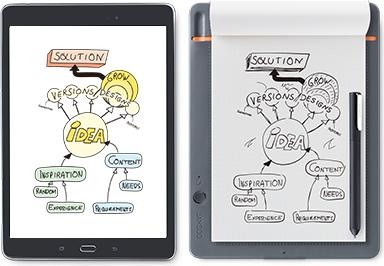 Actual product image Wacom Bamboo Slate S