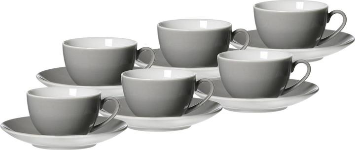 Cups
