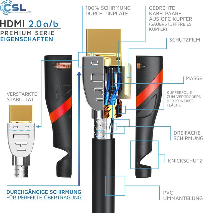 Actual product image CSL HDMI cable 2.0b - 4k 60Hz Ultra HD - Ethernet - Highspeed - Full HD - 3D - ARC - 3 x shielded (2 m, HDMI)