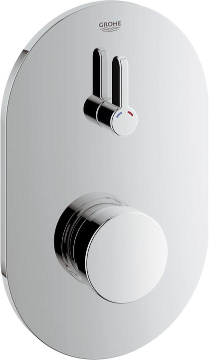 Actual product image Grohe Self-closing bratt. EUROSMART CT 1/2inch, with mixer chrome