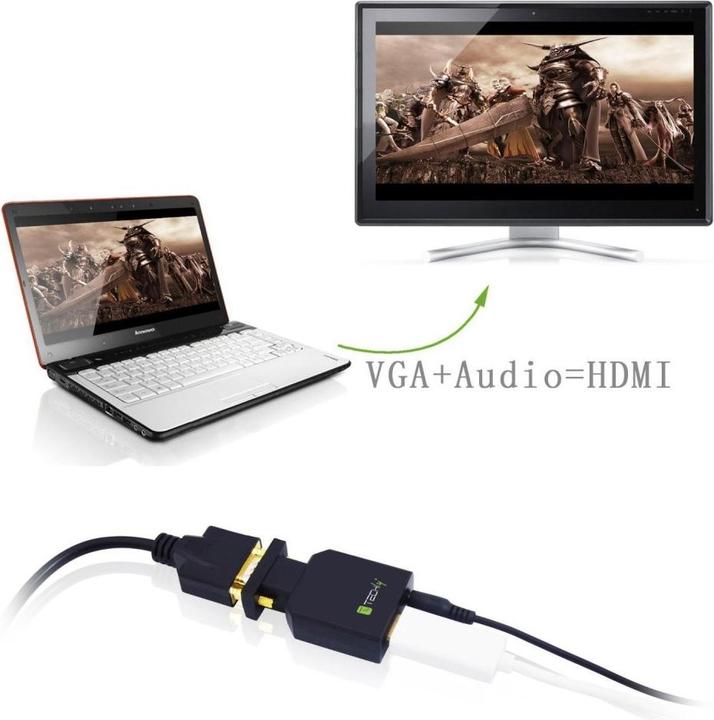 Immagine prodotto Techly Convertitore di interfaccia video