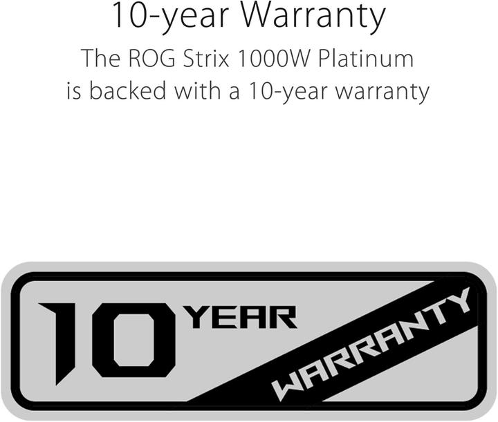 Actual product image ASUS ROG Strix 1000W (1000 W)