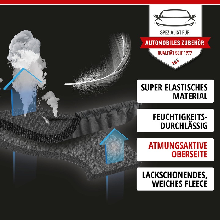 Produktbild Walser Autoplane Indoor Soft, PKW-Abdeckplane Kombi Gröe L schwarz