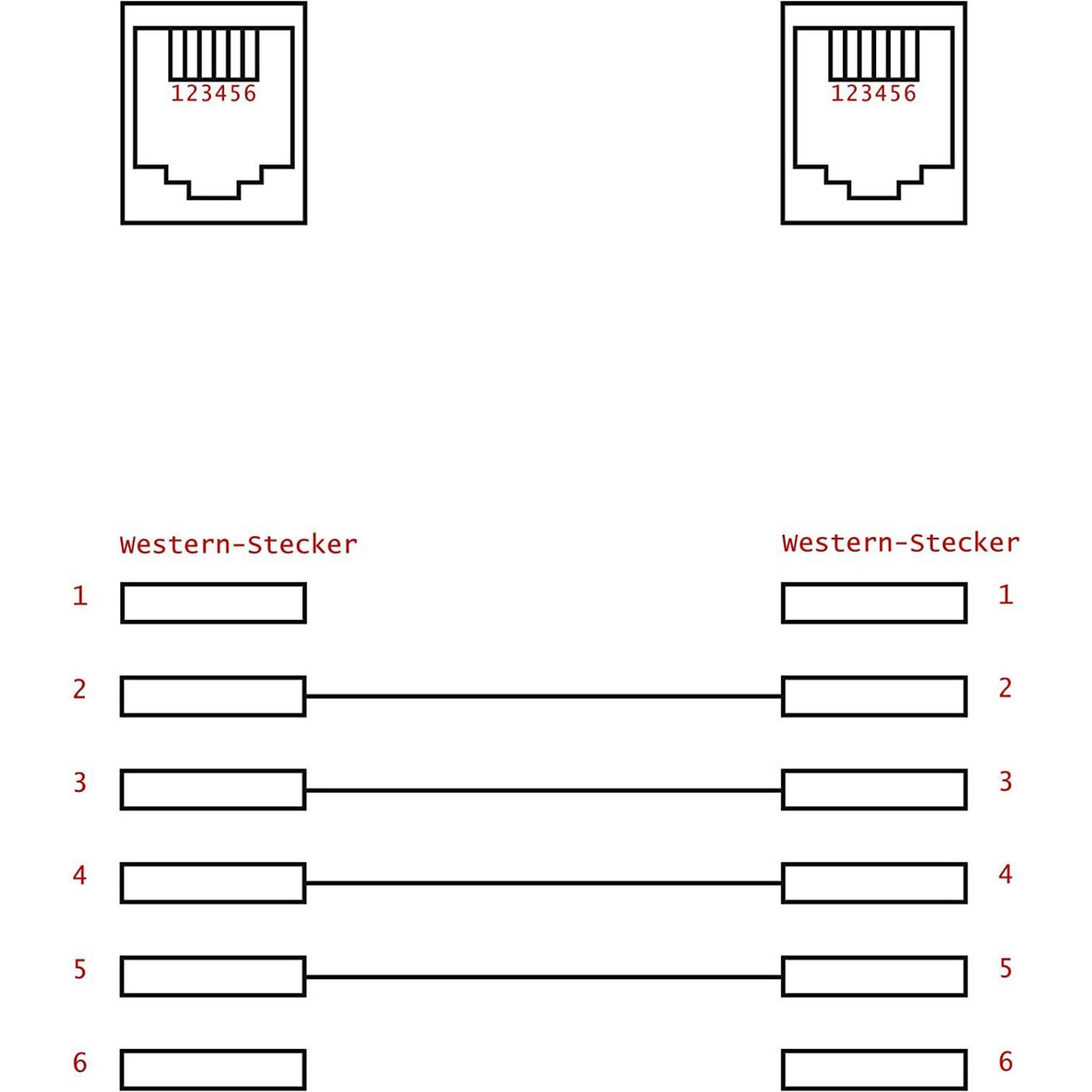 Thumbnail - Shiverpeaks -BASIC-S--Modular-Kabel, Western-Stecker 6/4 auf Western-Stecker 6/4, schwarz, 4-adrig, 1,5m, Telefon Zubehö...