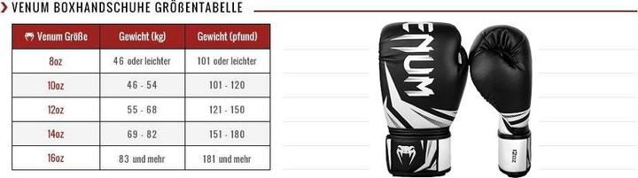 Produktbild Venum Elite Evo Boxing Gloves - Black/Black - 12 Oz (12 OZ, One Size)