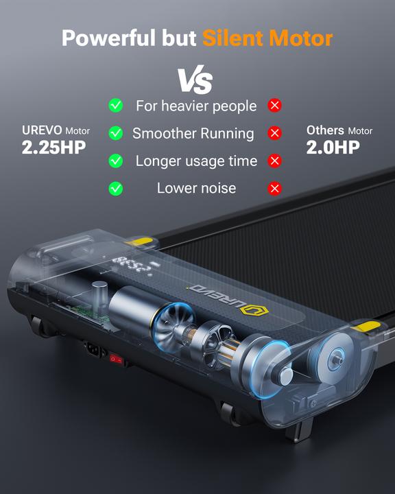 Actual product image Urevo Spacewalk E3S