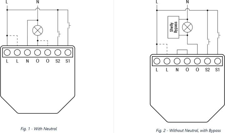 Produktbild Shelly Unterputz-Dimmer Gen3 (Dimmaktor)