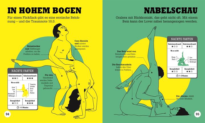 Actual product image Kamasutra Workout (German, DK Publishing House, 2024)