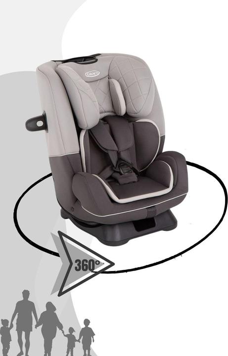 Image du produit Graco Slimfit (Reboarder, Norme ECE R129/i-Size)