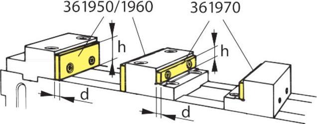 Image du produit Allmatic Paire de mors rapportés système «Clic», acier trempé