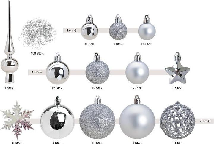 Produktbild G. Wurm Weihnachtskugel-Set aus Kunststoff Silber 111er Set, (B/H/T) 36x23x12cm Ø 3/4/6 cm (111 x)