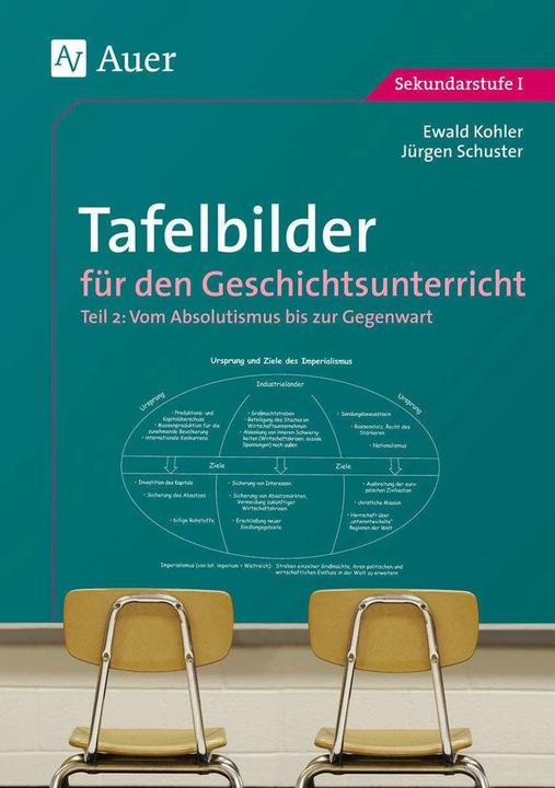 Actual product image Tafelbilder für den Geschichtsunterricht 2 (German, Ewald Kohler, Jürgen Schuster, 2019)